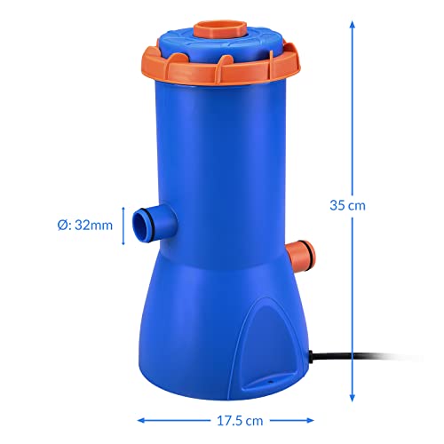 319d84f3n4l.jpg MONZANA® Filterpumpe MZP90 für Pool Filterkartuschen und -schlauchamaha/usświadceniya