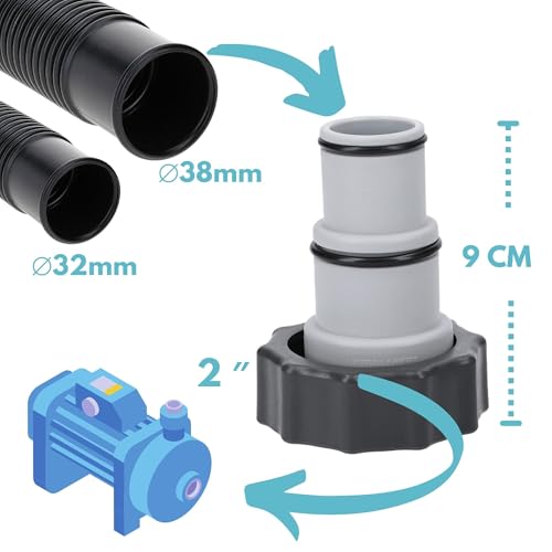 41aftqupzol.jpg Kalitec Pool Adapter A - Schlauchadapter für Pool 38mm und 32mm - Ideal für Schwimmbadpflegearbeit - Hohe Festigkeit und