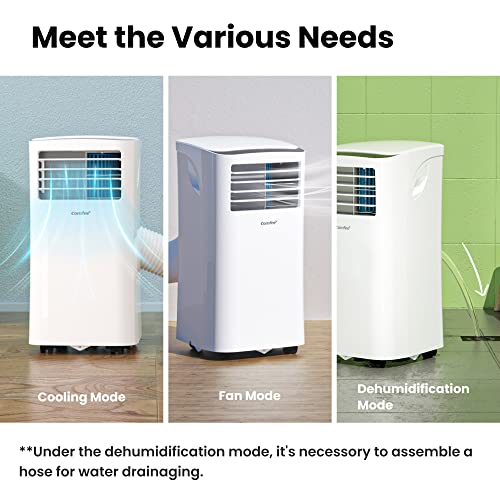 41asuwftu4l.jpg Comfee MPPH-09CRN7 9000 BTU Mobile Klimaanlage für Raumbelüftung bis 88m³