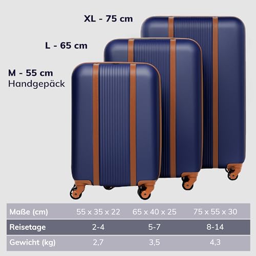 41azqfam8l.jpg Fer Waterproof 3 Teilig Hartschale Kofferset Reisekoffer Trolley-Set (Handgepäck, L, XL) 3er Set Hartschalenkoffer Roll-