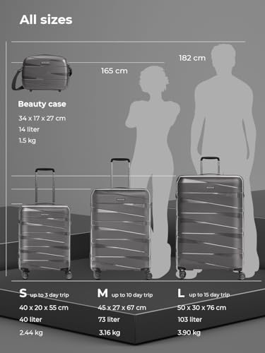 41jru6ortul.jpg REDOLZ Hartschalen Check-in Koffer | Großer XL Trolley mit 4 Doppelrollen & TSA-Schloß | Ideal für Familienreisen & Urla