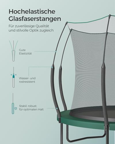 41qvzpgtsxl.jpg SONGMICS Safes Federloses Trampolin für Kinder Outdoor, elastische Seile & Sicherheitsnetz, Ø 244/305/366 cm, geräuschar