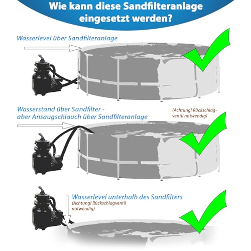 41vjedj0nl.jpg Miganeo Sandfilteranlage Speed Clean Dynamic 7000 - Blau | Hochleistungs-Pumpen- und Filterleistung für Hauswasserfilter