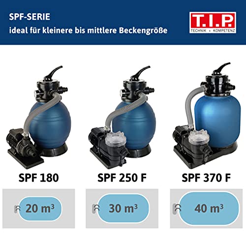 41yirw2ikul.jpg T.I.P. Sandfilteranlage für Pool SP180 - Große Filterkapazität - Für Becken bis 20 m³ - Starker Filter mit 7.900 l/h Auf