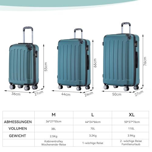 41hwagkhuil.jpg BEIBYE Hartschalen Koffer für Reisen - 4 Rollen, M-L-XL-Set (Dunkelgrün)