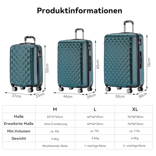 41kgsttqtyl.jpg BEIBYE Reisekofferset 4 Zwillingsrollen Hartschale für Familien im Urlaub in Dunkelgrün 12 Farben (Dunkelgrün) BEIBYE