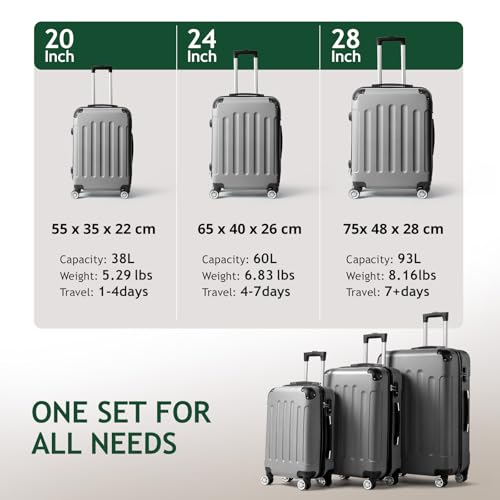 41lecyftakl.jpg LEADZM Reisekoffer Set 3 Teilig + 4 Rollen + Zahlenschloss | Silbergrau für Business Reisen (Style 1) LEADZM ABS Reise