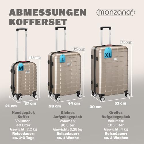41rpgpl1lfl.jpg Monzana 3tlg. Reisekoffer Exopack TSA Schloss Hartschalen Koffer M-L-XL Gel-Griffe 4 Zwillingsrollen Standfüße Champagne