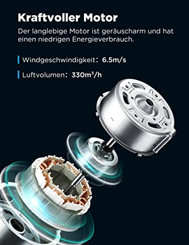 41vojfonazl.jpg Midea 4-in-1 Mobile Klimaanlage ohne Abluftschlauch | Turmventilator mit Wasserkühlung & Luftbefeuchter | 55W Luftkühler