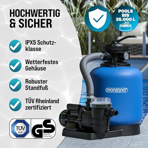 51 njmqxjdl.jpg Monzana® Sandfilteranlage + 9960L/h bis 35.000L Pool + Selbstansaugend + Schwimmbadbesitzer + Poolinhalt + hohe Leistung