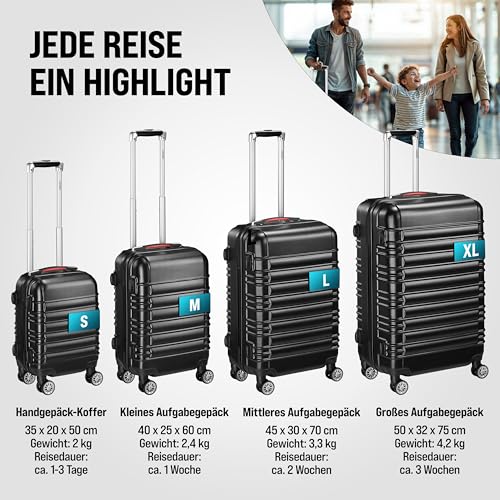 510ie6eyfxl.jpg Monzana 4tlg Kofferset Schloss Organizer Schwarz | Monzana Kofferwaage Gurt Gel-Griffe Schwarz | Monzana Zwillingsrolle