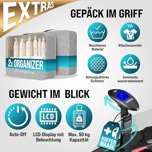 510arcvdq2l.jpg Monzana 4tlg Kofferset Schloss Organizer Schwarz | Monzana Kofferwaage Gurt Gel-Griffe Schwarz | Monzana Zwillingsrolle