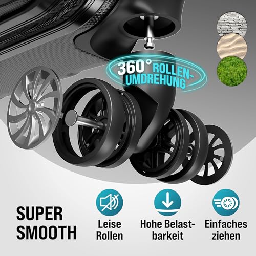 510wf6ryvwl.jpg Monzana 4tlg Kofferset Schloss Organizer Schwarz | Monzana Kofferwaage Gurt Gel-Griffe Schwarz | Monzana Zwillingsrolle