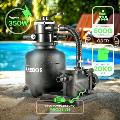515tk52hx4l.jpg Arebos Sandfilteranlage mit Pumpe inkl. 600g Filterbälle | 350W | 9500 L/h | Schwarz | für Poolbereinigung | mit Druckma
