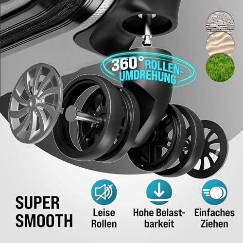 51666dyitql.jpg Monzana 4tlg Kofferset Schließfunktions Organisator Silber S-M-L-XL Reisekoffer Hartschale