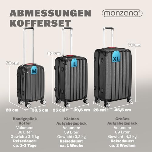 518flt5iiil.jpg Monzana 3tlg. Kofferset Baseline Schwarz Reisekoffer für Familien mit Rollen und Standfüßen