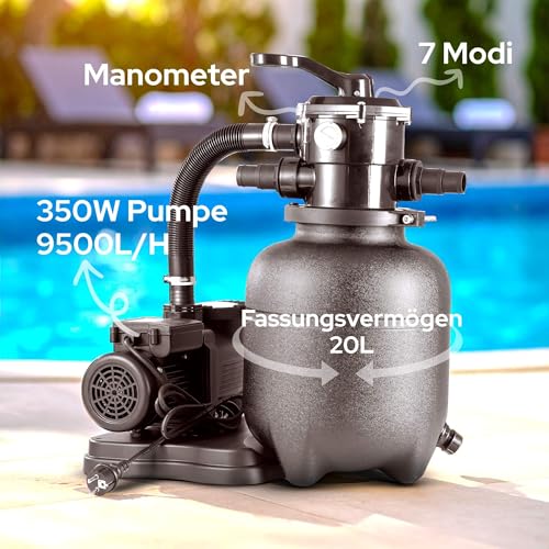 51aqxcfgdql.jpg Arebos Sandfilteranlage mit Pumpe inkl. 600g Filterbälle | 350W | 9500 L/h | Schwarz | für Poolbereinigung | mit Druckma