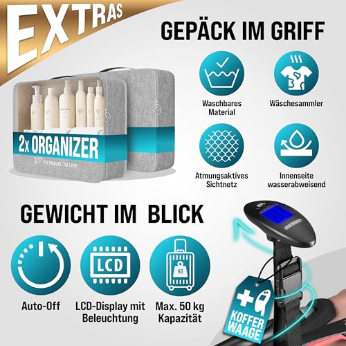 51bd6ep9hl.jpg Monzana Reisekoffer Set - M-L-XL - Hartschalenkoffer mit Schloss & Organizer