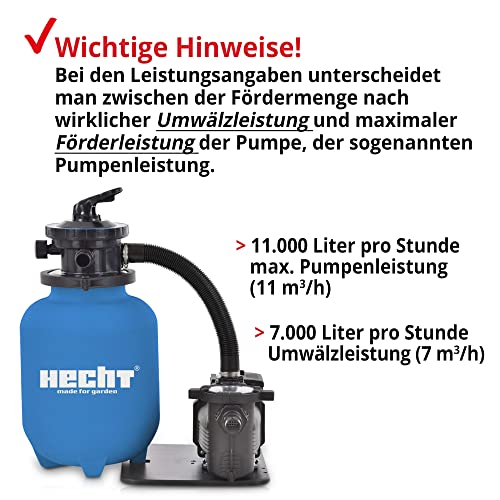 51bqmbzctal.jpg HECHT 11.000 Liter Sandfilteranlage für Pool – Reinigungspumpe mit Vorfilter – Idealer Sandfilter für Gartenpools – 7-We