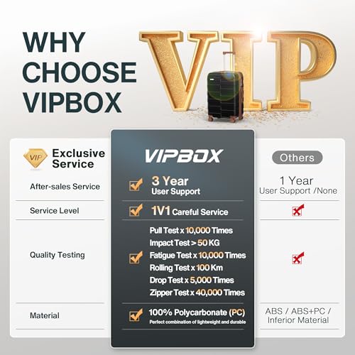 51cjhal6fl.jpg Vipbox Premium Schwarz 100% Polycarbonat Reisekoffer 3 Teilig Hartschale 3 Jahre VIP-Service