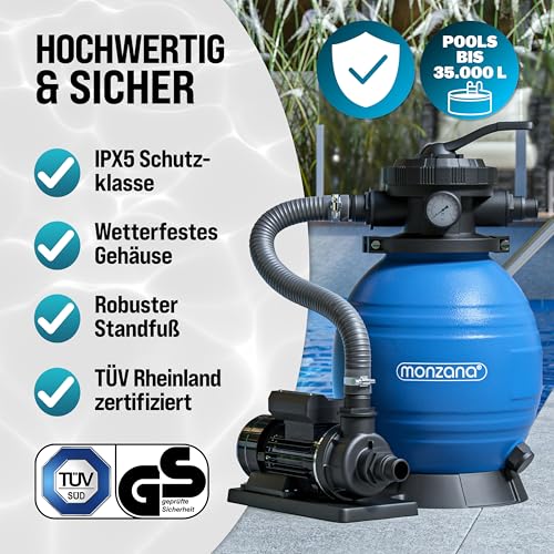 51d7f2livgl.jpg Monzana® Sandfilteranlage 10.200L/h bis 35.000L Pool Selbstansaugend Monzana® Sandfilterpumpe 400 Watt 2in1 Adapter Ø32-
