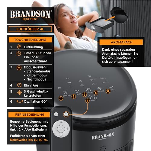 51hyfsyziol.jpg Brandson - Turmventilator mit Wasserkühlung - Preisträger 2025 - leise - mobile Klimaanlage ohne Abluftschlauch - großes