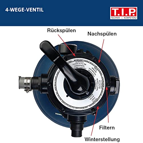 51ihjxoqnal.jpg T.I.P. Sandfilteranlage für Pool SP180 - Große Filterkapazität - Für Becken bis 20 m³ - Starker Filter mit 7.900 l/h Auf