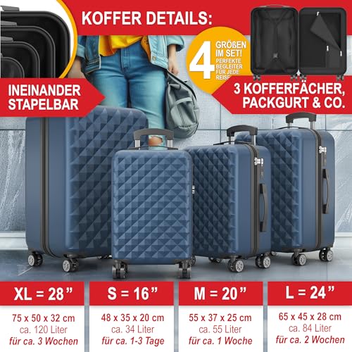 51khucfx54l.jpg Onbest Premium Kofferset 4-TLG. – Hartschalenkoffer mit TSA-Lock und USB-Anschluss – ideal für Business-Reisen und Famil