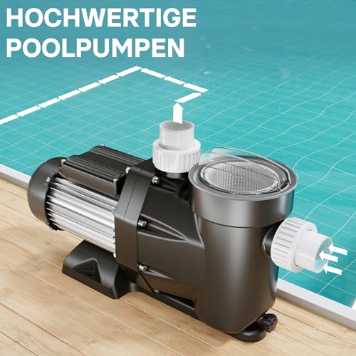 51lbwdqrmul.jpg WilTec Poolpumpe 19200 l/h 750 W Schwimmbadpumpe - Für Efficientes Filtern und Umwälzen in Ihrem Schwimmbad