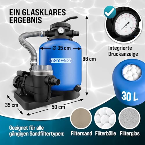 51laex6plll.jpg Monzana® Sandfilteranlage + 9960L/h bis 35.000L Pool + Selbstansaugend + Schwimmbadbesitzer + Poolinhalt + hohe Leistung