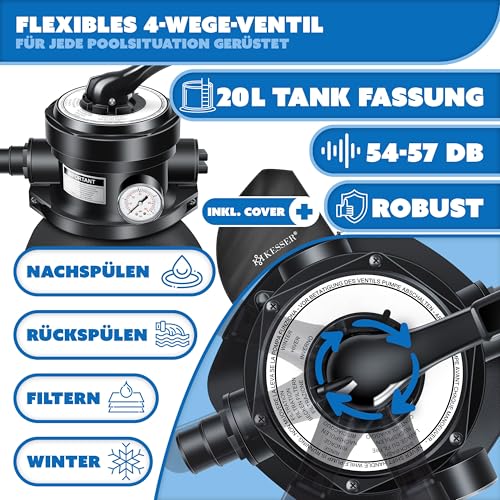 51lydztuvl.jpg KESSER® Sandfilteranlage 10 m³/h Schwarz Filtersand und Filterbälle ersetzen