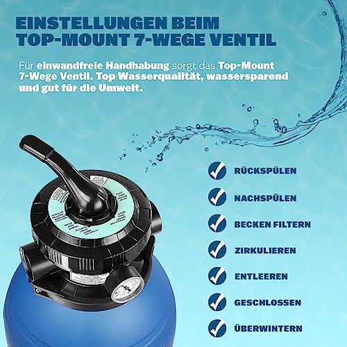 51nqw21kotl.jpg MONZANA® Sandfilteranlage Pool Selbstansaugend - Für professionellen Einsatz in großen Beckungen mit 10.200L/h Leistungs
