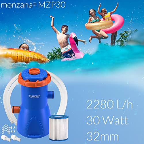 51pwjf0siul.jpg MONZANA® Filterpumpe MZP30 für Pool Filteranlagen Schlauchkartuschenfilter Leistung 2280 L/h 30 W