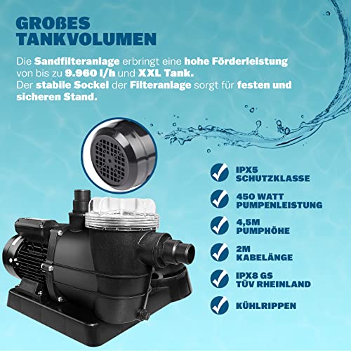 51scuoomonl.jpg Monzana® Sandfilteranlage SF102K mit 35.000L/h Filterleistung für 35.000L Pools bis 1.2kg Filterbälle Poolreinigung Pump