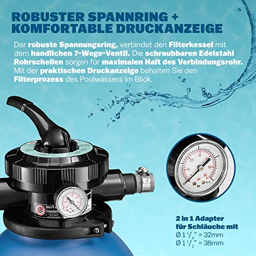 51tibtxveul.jpg Monzana® Sandfilteranlage SF102K mit 35.000L/h Filterleistung für 35.000L Pools bis 1.2kg Filterbälle Poolreinigung Pump