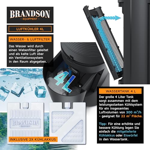 51xvmlxrerl.jpg Brandson - Turmventilator mit Wasserkühlung - Preisträger 2025 - leise - mobile Klimaanlage ohne Abluftschlauch - großes