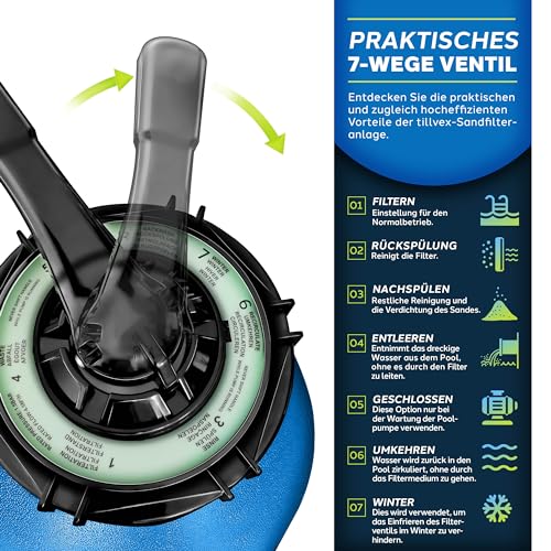 51yaestybml.jpg Tillvex Sandfilteranlage Pool 10 m³/h inkl. 800g Filterbälle | Filteranlage 7-Wege Ventil & 2in1 Adapter | Druckanzeige