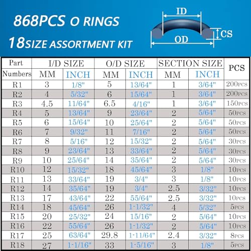51apana5wfl.jpg ZDBB 1000 Pcs 18 Größe O Ring und Gummi Unterlegscheiben Kit für Sanitär, Wasserhahn und Duschköpfe - Reparatur Dichtung