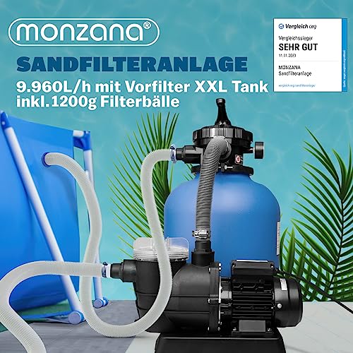 51avemezapl.jpg Monzana® Sandfilteranlage SF102K mit 35.000L/h Filterleistung für 35.000L Pools bis 1.2kg Filterbälle Poolreinigung Pump