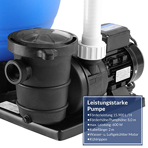 51ckkxc tgl.jpg Monzana® Sandfilteranlage 15.900L/h für Pools bis 70000L und 7 Wege Ventil