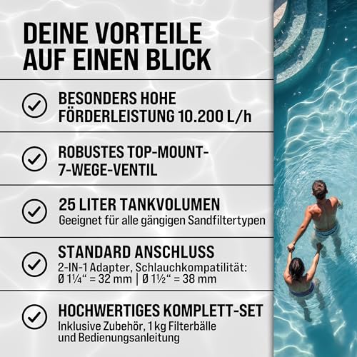 51d7fprmsyl.jpg Monzana® Sandfilteranlage für Schwimmbäder inkl. Filterbälle und Pumpe 400W 7 Wege Ventil Ø32-38mm