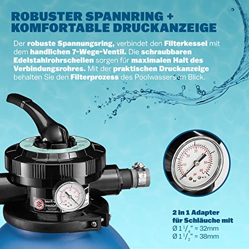 51dg3rjva5l.jpg MONZANA® Sandfilteranlage Pool Selbstansaugend - Für professionellen Einsatz in großen Beckungen mit 10.200L/h Leistungs