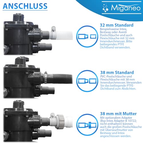 51eup7gd hl.jpg Miganeo Sandfilteranlage Dynamic 8000 Pro - Schwarz | 8.000 l/h | selbstsaugend