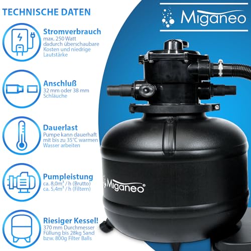 51f2uvsuyl.jpg Miganeo Sandfilteranlage Dynamic 8000 Pro - Schwarz | 8.000 l/h | selbstsaugend