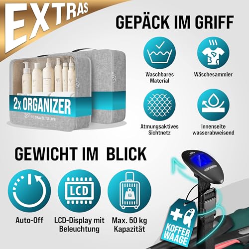 51hexp r7l.jpg Monzana 4tlg Kofferset Schloss Organizer Grün S-M-L-XL Reisekoffer Hartschale