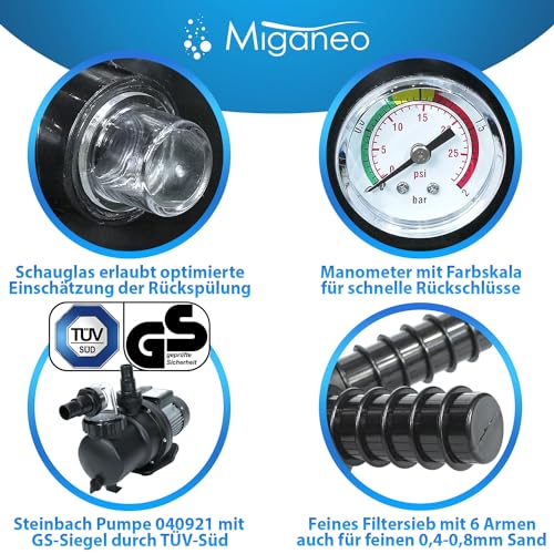 51jt2w7u2ll.jpg Miganeo Sandfilteranlage Dynamic 8000 Pro - Schwarz | 8.000 l/h | selbstsaugend