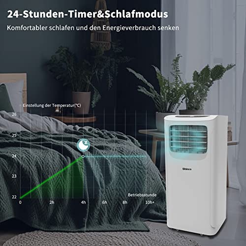51mvt2a5yl.jpg SHINCO Mobile Klimaanlage 9000BTU 2,6 kW Kühlen & Ventilieren & Entfeuchten 22㎡ Raumłócke Timer