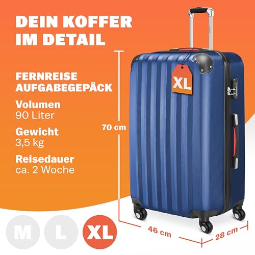 51ndwjdk l.jpg Monzana Hard Case Handgepäck XL Blau Reisekoffer Zahlenschloss Kantenschutz 4 Rollen Teleskopgriff
