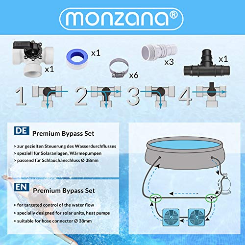 51ntx9kwojl.jpg Monzana® Bypass Set Pool 12-teilig 3 Wege Ventil für Sandfilteranlagen und Poolheizung Schlauchschellen Ø 32/38mm Wärmep