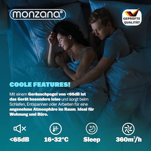 51nzacwsepl.jpg Monzana® Klimaanlage Fernbedienung Schlafmodus 7000 BTU